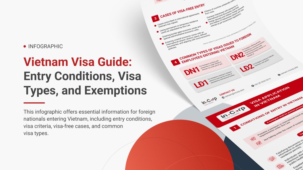 Seamlessly Navigating Your Vietnam Visa Application - Key Insights Expert Tips for a Smooth Journey Seamlessly Navigating Your Vietnam Visa Application - Key Insights Expert Tips for a Smooth Journey