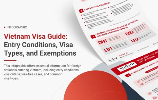 Seamlessly Navigating Your Vietnam Visa Application - Key Insights & Expert Tips for a Smooth Journey